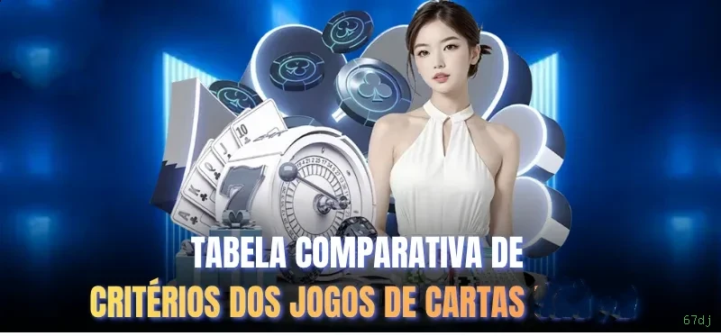 Controles de paJogonto e BRL em 67dj